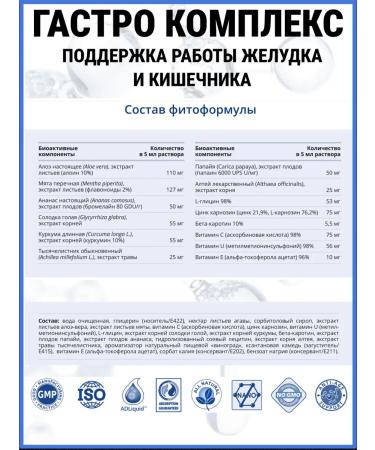 ED Medicine Gastro complex Support for the stomach and intestines - Buy Online on GoSupps.com