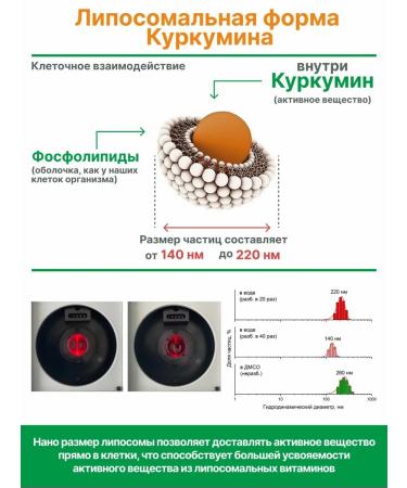 Altai traditions Vitamins with diabetes - liposomal turmeric diabetes - Buy Online on GoSupps.com