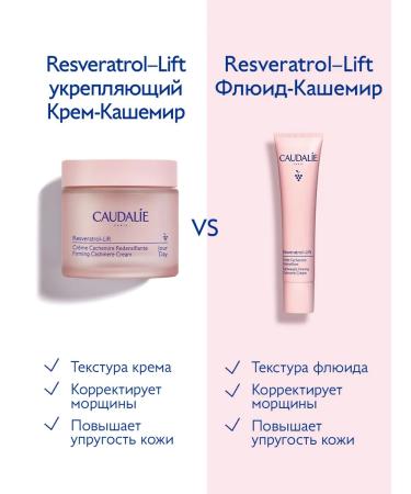 CAUDALIE Resveratrol Lift Hyaluronic Face Cream Fluid 40 ml - Buy Online on GoSupps.com