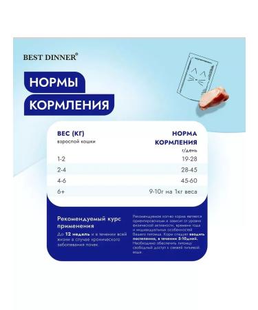 Best dinner Vet Profi Renal food for cats with kidney disease 1.5 kg - Buy Online on GoSupps.com