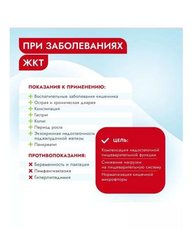 Best dinner Vet Profi dog food with digestive disorders 2 kg - Buy Online on GoSupps.com