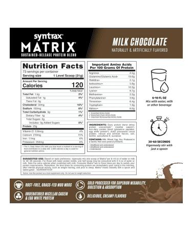 SYNTRAX Matrix protein 5 lbs milk chocolate 2270 g - Buy Online on GoSupps.com