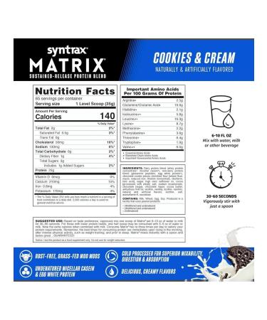 SYNTRAX Matrix protein 5 lbs cookies with cream 2270 g - Buy Online on GoSupps.com