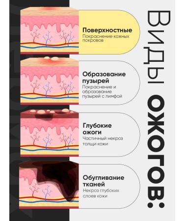 balace Dermax Neo Cream from scars and scars from stretch marks - Buy Online on GoSupps.com