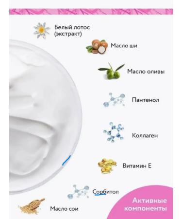 Amway Body cream Nutrum Flower Spring Flovers - Buy Online on GoSupps.com