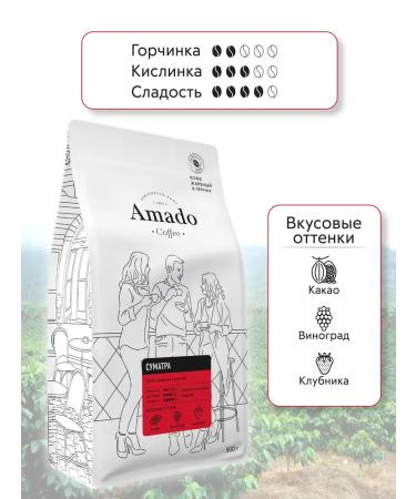 Amado Coffee in Sumatra 500 grams - Buy Online on GoSupps.com