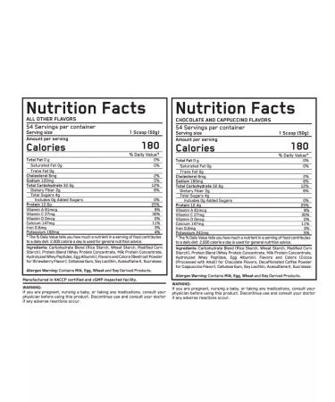 Everbuild Nutrition Gainer Mass Build Gainer Bag 2720g - Buy Online on GoSupps.com