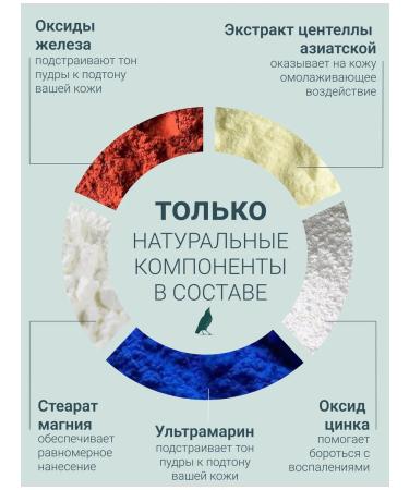 SATIVA Powder scattered for the face Mineral base bodily 7.01 - Buy Online on GoSupps.com