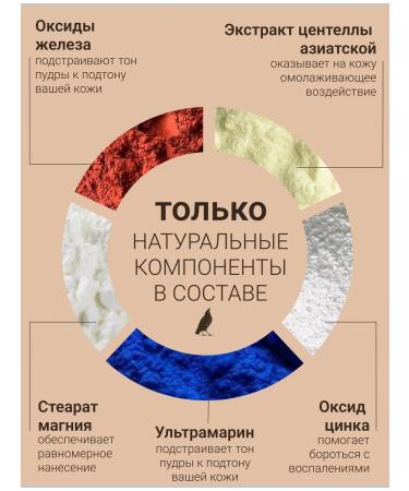 SATIVA Face powder mineral crumbly tone 7.05 beige rose - Buy Online on GoSupps.com