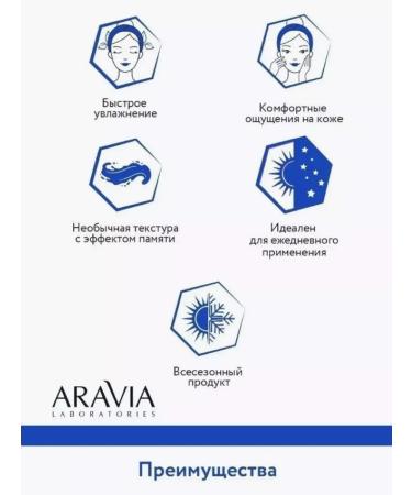 Amway Face cream ultra -watering with hyaluronic acid - Buy Online on GoSupps.com