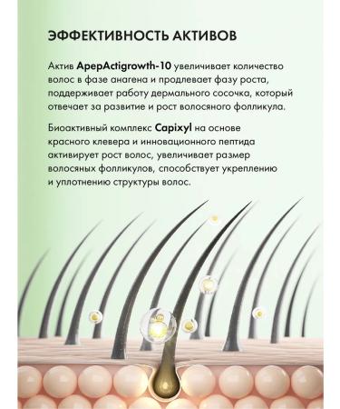 BeautyCevtika Medical complex of growth and hair loss - Buy Online on GoSupps.com