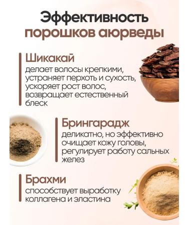 ECOCOSMOCRAFT Set of hair mask and scrub for scalp 2B1 - Buy Online on GoSupps.com