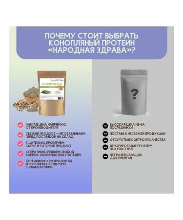 People's Health Hemp protein 1000 g - Buy Online on GoSupps.com