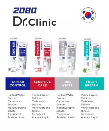 Dental Clinic 2080 Toothpaste fresh breathing with fluorine 125 g Korea - Buy Online on GoSupps.com