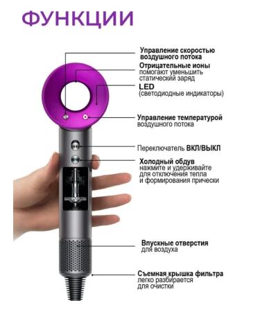 CheckZero Hair hair dryer - Buy Online on GoSupps.com