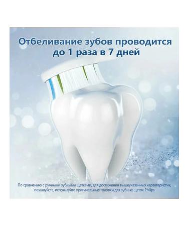 Philips Set of nozzles Sonicare HX6063 67 - Buy Online on GoSupps.com
