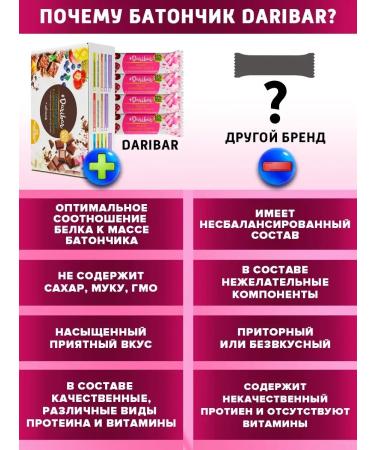 DariBar Dari bar protein bars Cherry in pink glaze 25 pcs - Buy Online on GoSupps.com