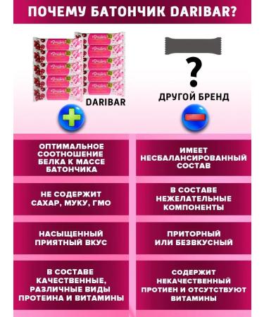 DariBar Dari Bar protein bush Cherry in pink glaze 10 pcs - Buy Online on GoSupps.com