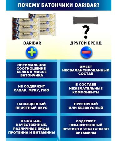 DariBar Dari bar of blueberries and chocolate 6 pcs - Buy Online on GoSupps.com