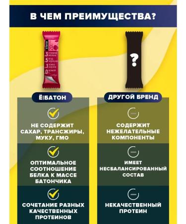 Yobaton Protein bush without sugar cherries 50 g 20 pcs - Buy Online on GoSupps.com