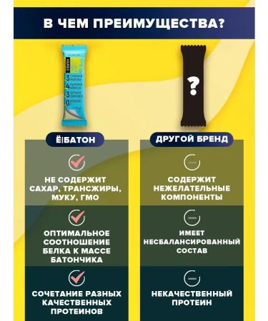 Yobaton Protein bar coconut-ananas 50 g 8 pcs - Buy Online on GoSupps.com