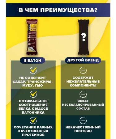 Yobaton Protein Batoner 20% protein chocolate arachis 50 g 4pcs - Buy Online on GoSupps.com