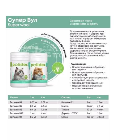 polidex Vitamins for Super Wool Cat Wool - Buy Online on GoSupps.com
