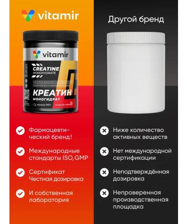 VITAMIR PRO Creatine monohydrate sports powder 300g Creatine - Buy Online on GoSupps.com