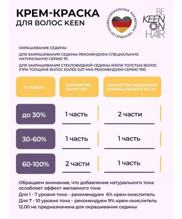 Keen Cream-painting 12.80 for prof. Application 100 ml - Buy Online on GoSupps.com