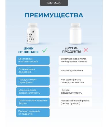 BIOHACK JOY Zinc helat vitamins zins - Buy Online on GoSupps.com