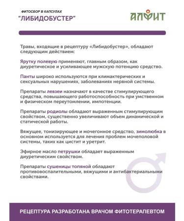 ALFIT Libidobooster - Buy Online on GoSupps.com