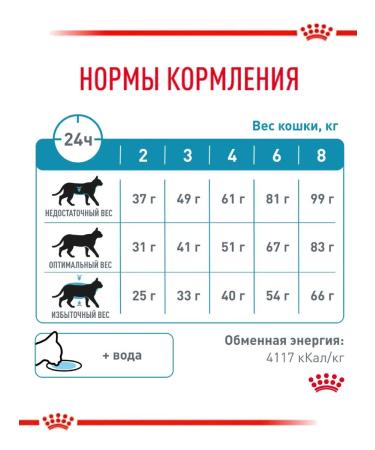 ROYAL CANIN Hypoallergenic 350g food allergies food - Buy Online on GoSupps.com