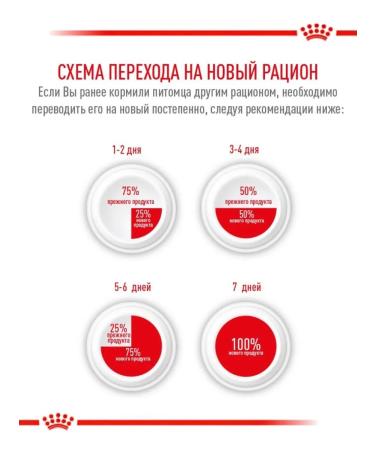 ROYAL CANIN Hypoallergenic 350g food allergies food - Buy Online on GoSupps.com