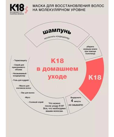 Professional hair mask moisturizing K18 50 ml - Buy Online on GoSupps.com