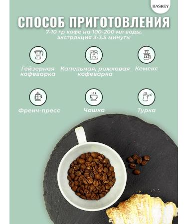 BASKEY Gift set of coffee ground arabica 6 tastes - Buy Online on GoSupps.com