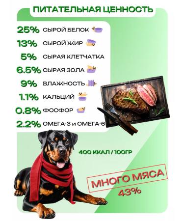 KAISER Dry food for medium and large dogs with beef 5 kg - Buy Online on GoSupps.com