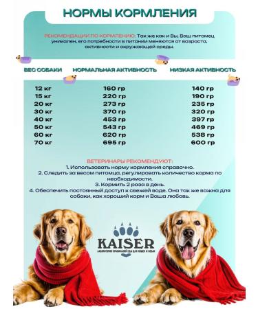 KAISER Dry food for medium and large dogs with lamb 5 kg - Buy Online on GoSupps.com