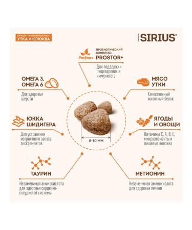 SIRIUS Dry food for sterilized cats duck and cranberries 400g - Buy Online on GoSupps.com
