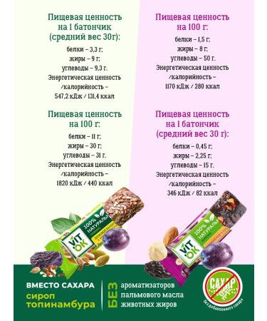 VIT'OK Bangs without sugar assorted cereals and fruit 36pcs 30g - Buy Online on GoSupps.com