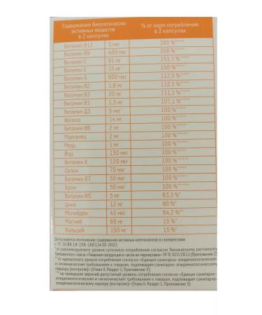 Polyvitamins for adults caps # 60 - Buy Online on GoSupps.com