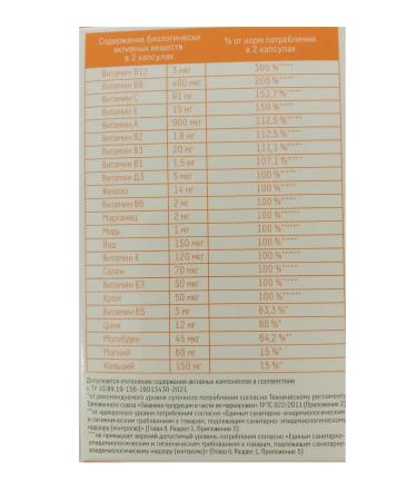 Polyvitamins for adults caps 60 - 2 pack - Buy Online on GoSupps.com