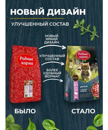 Native feeds Dry food for kittens with turkey and berries 10 kg - Buy Online on GoSupps.com