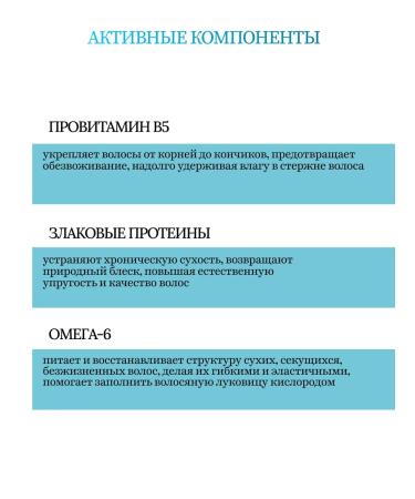 ARAVIA Professional Moisturizer for hair - Buy Online on GoSupps.com