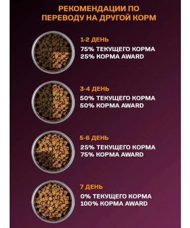 AWARD Dry food 1.5 kg Urinary for adult cats with chicken - Buy Online on GoSupps.com