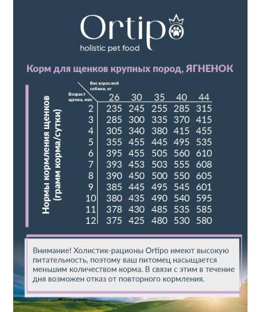 Ortipo Dry food for puppies of large breeds of dogs 10 kg - Buy Online on GoSupps.com
