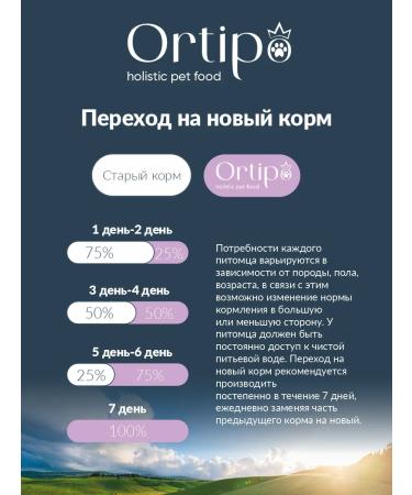 Ortipo Dry food for puppies of large breeds of dogs 10 kg - Buy Online on GoSupps.com