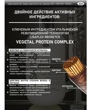 Restoring air conditioner - "Lisaplex Bond Saver" - Buy Online on GoSupps.com