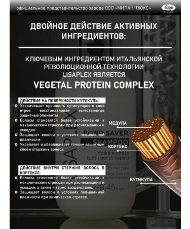 Restoring shampoo - "Lisaplex Bond Saver Shampoo" - Buy Online on GoSupps.com