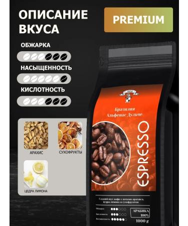 GRACIAS Coffee in Brazil's grains Alfenas Glum Arabica 1 kg - Buy Online on GoSupps.com
