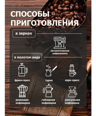 GRACIAS Coffee in grains of Brazil Geisha Arabica 1 kg - Buy Online on GoSupps.com